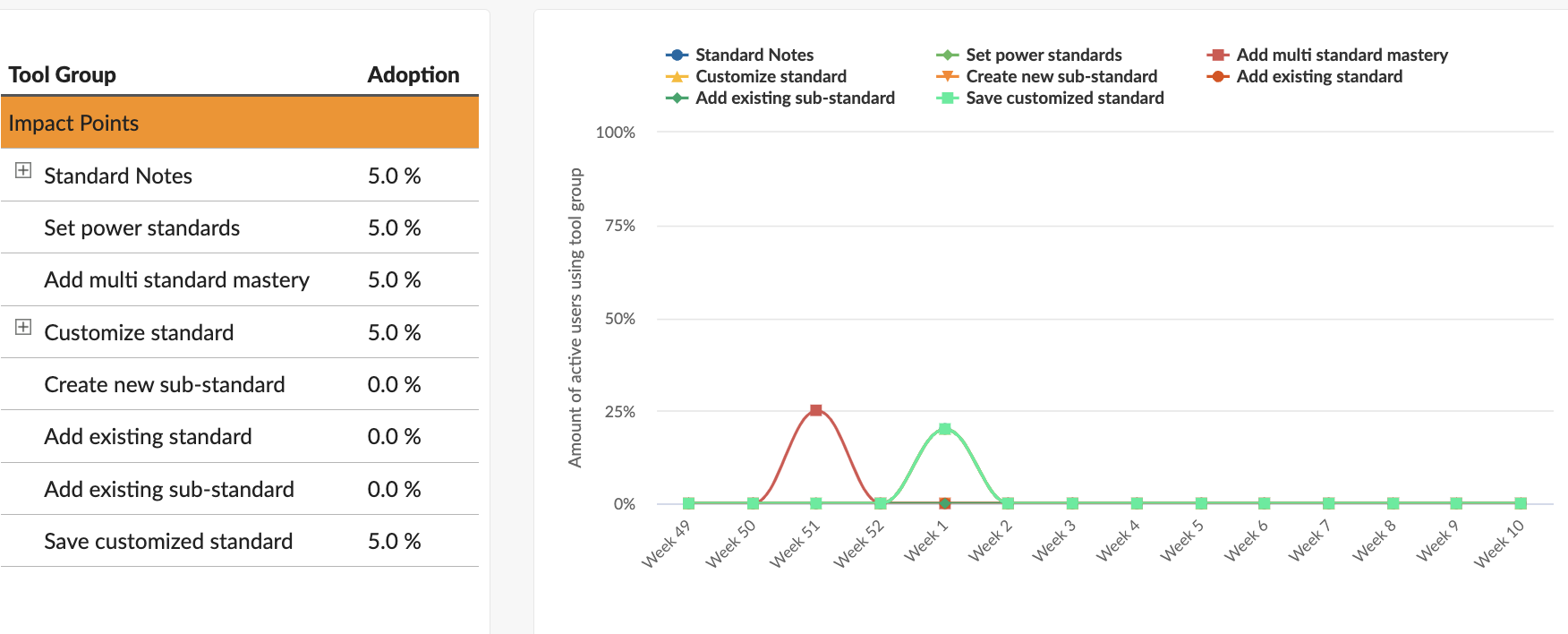 Screenshot 2023-03-10 at 17.57.29.png Screenshot 2023-03-10 at 17.57.29.png